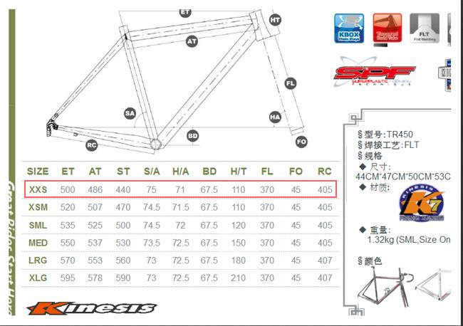 Aluminiowa ramka roweru wyścigowego AERO 700C ROAD BIKE AL7046/K7 AERO FRAME+Fork TR450 2